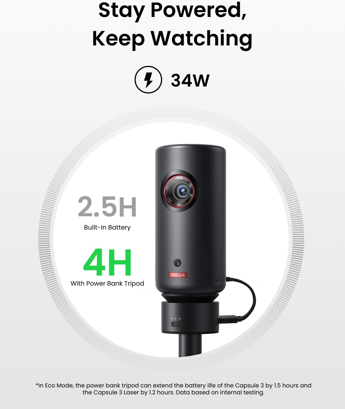 NEBULA Capsule Power Bank Tripod