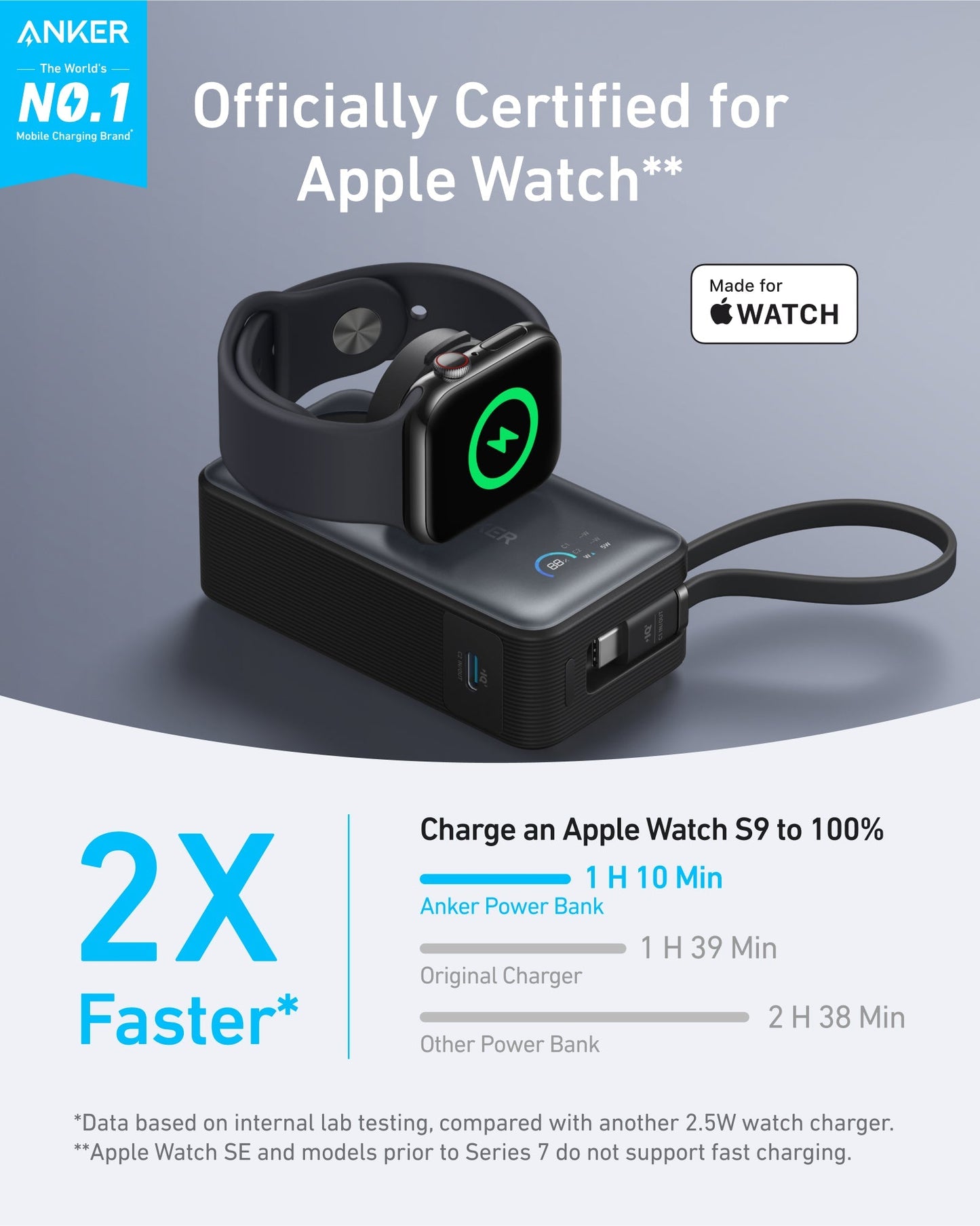 Anker MagGo Power Bank (10K, 35W, For Apple Watch) | Summer Gift