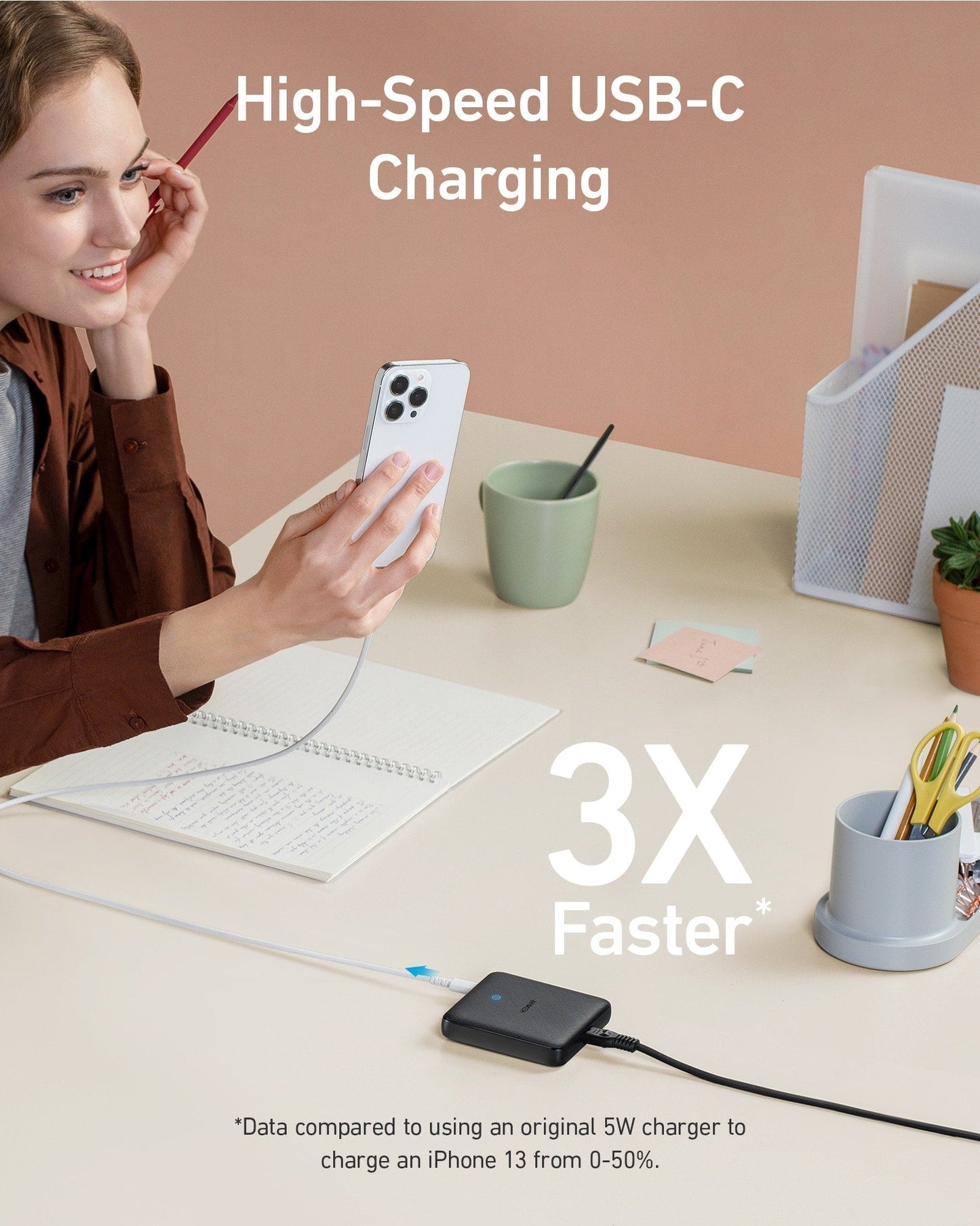 Anker Charger (65W II)