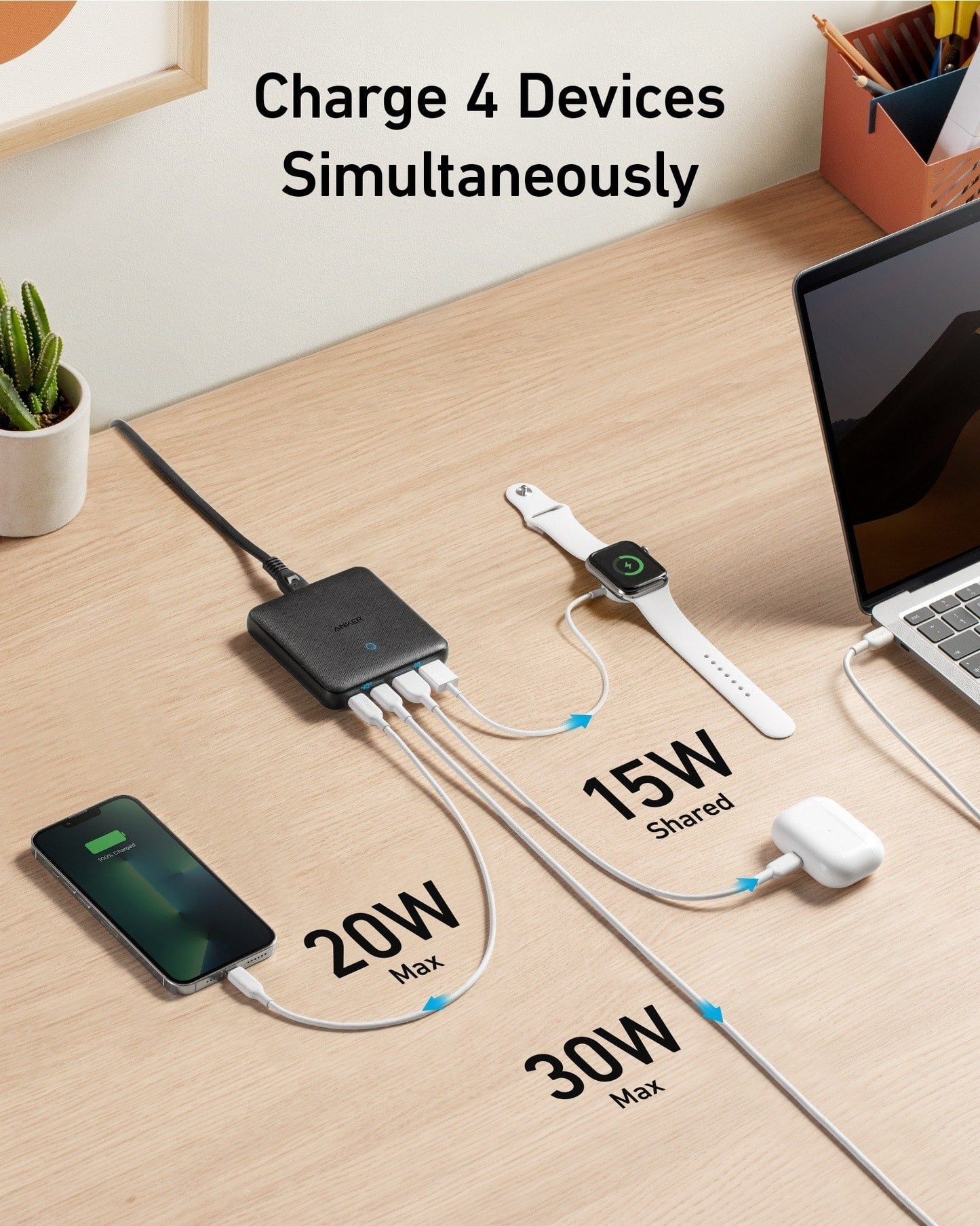 Anker Charger (65W II)