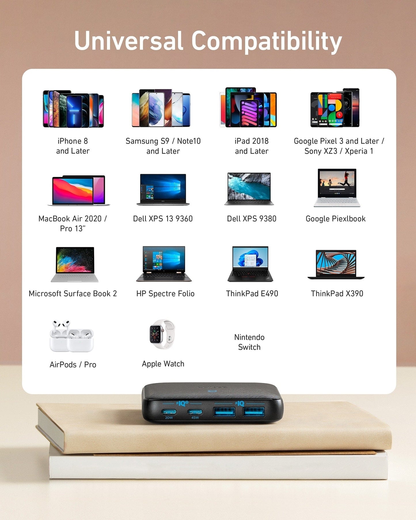 Anker Charger (65W II)