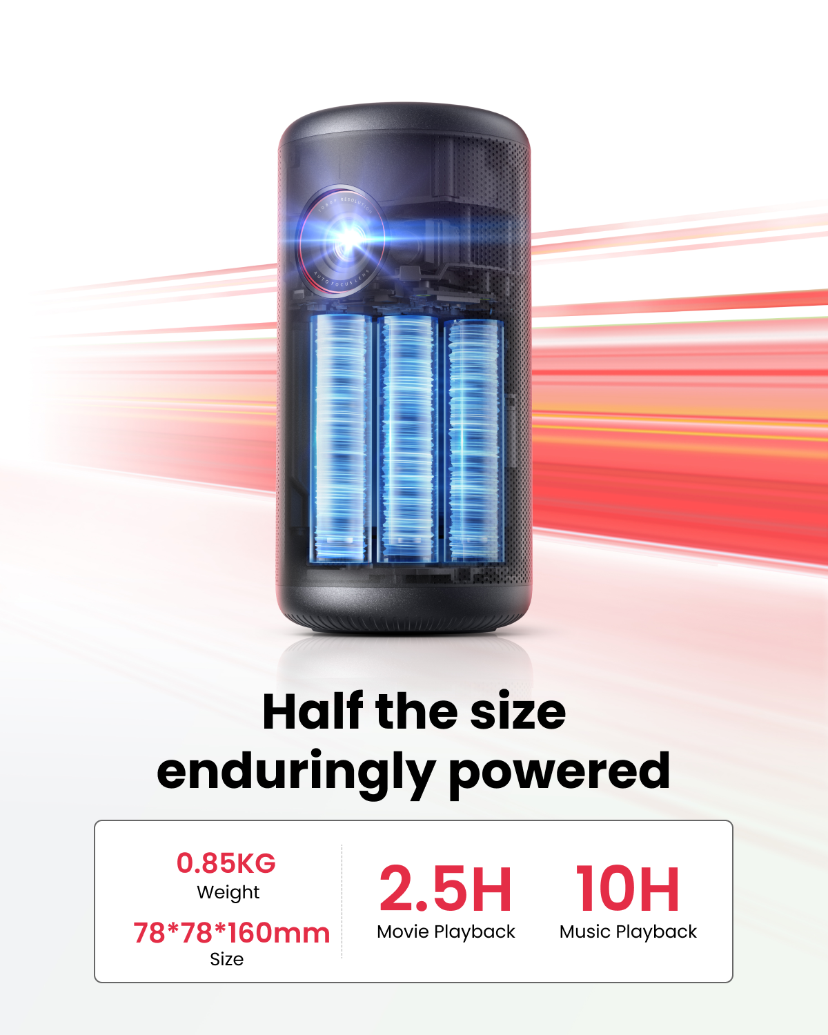 Capsule 3 (New) | 1080p Mini Google TV Projector+Anker SOLIX C200 DC Portable Power Station