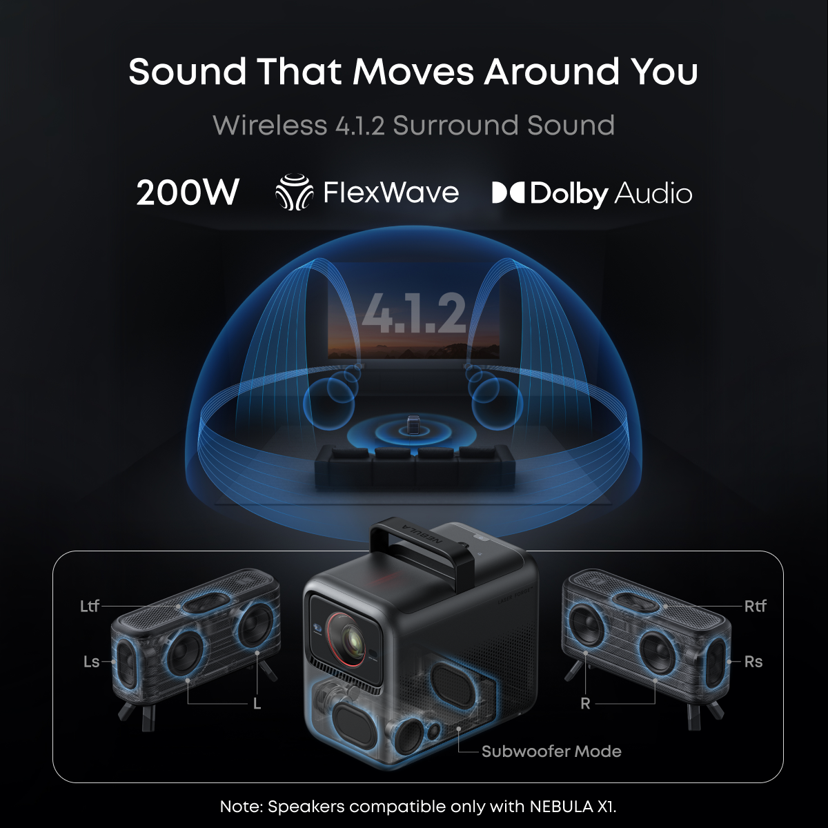 NEBULA X1 | The Ultimate 4K Triple Laser Projector