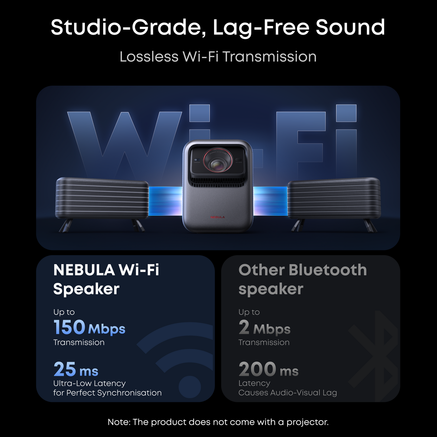 NEBULA X1 | The Ultimate 4K Triple Laser Projector