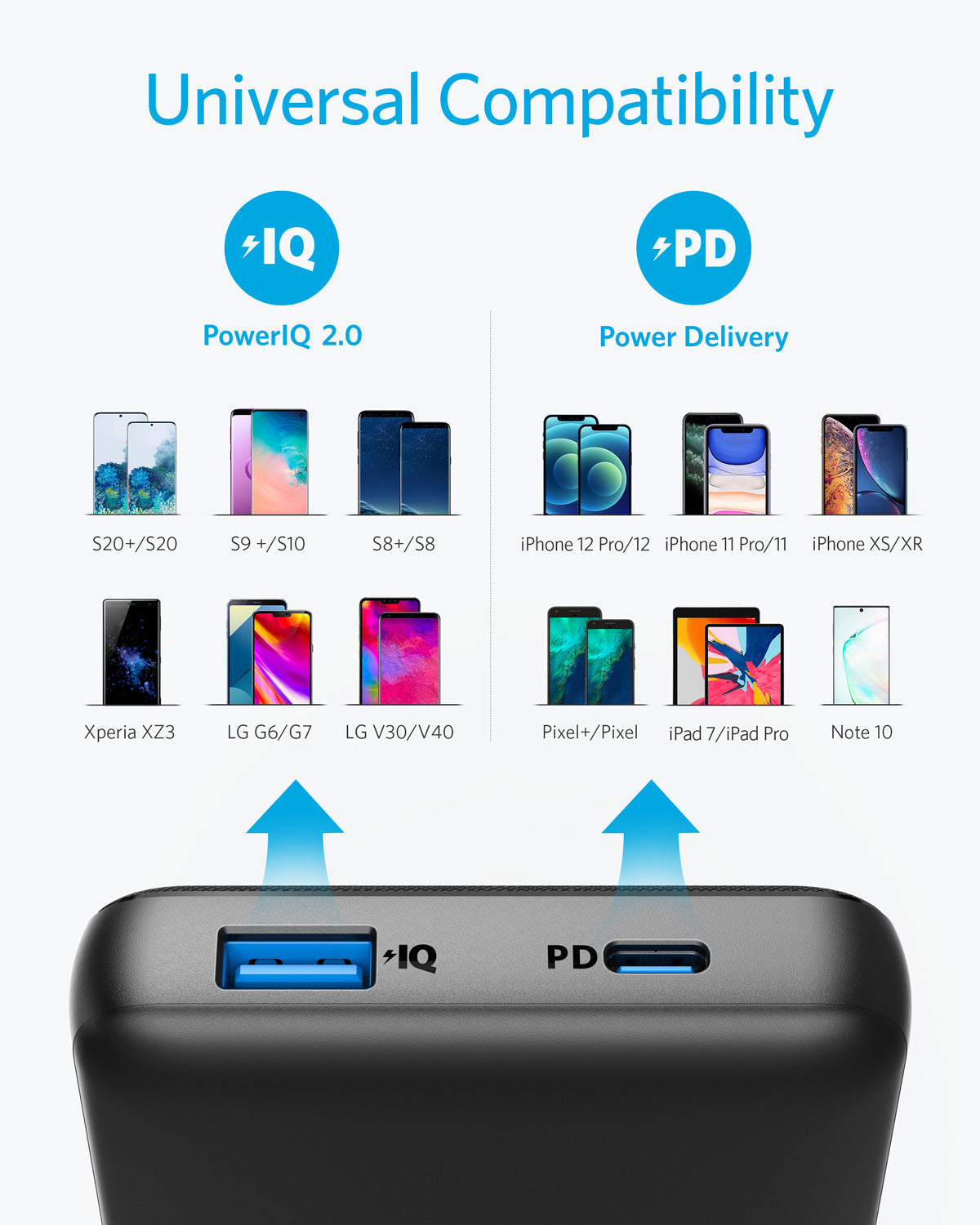 Anker <b>525</b> Power Bank (PowerCore 20K)