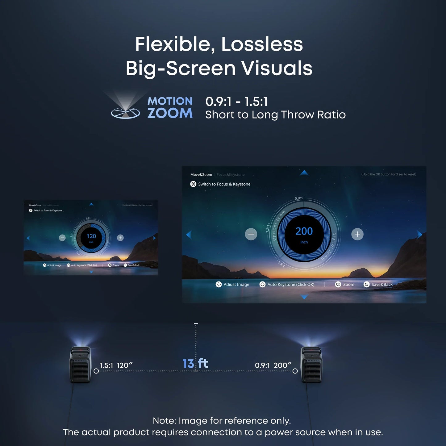 Nebula X1 | 4K Triple Laser Projector (Refurbished)