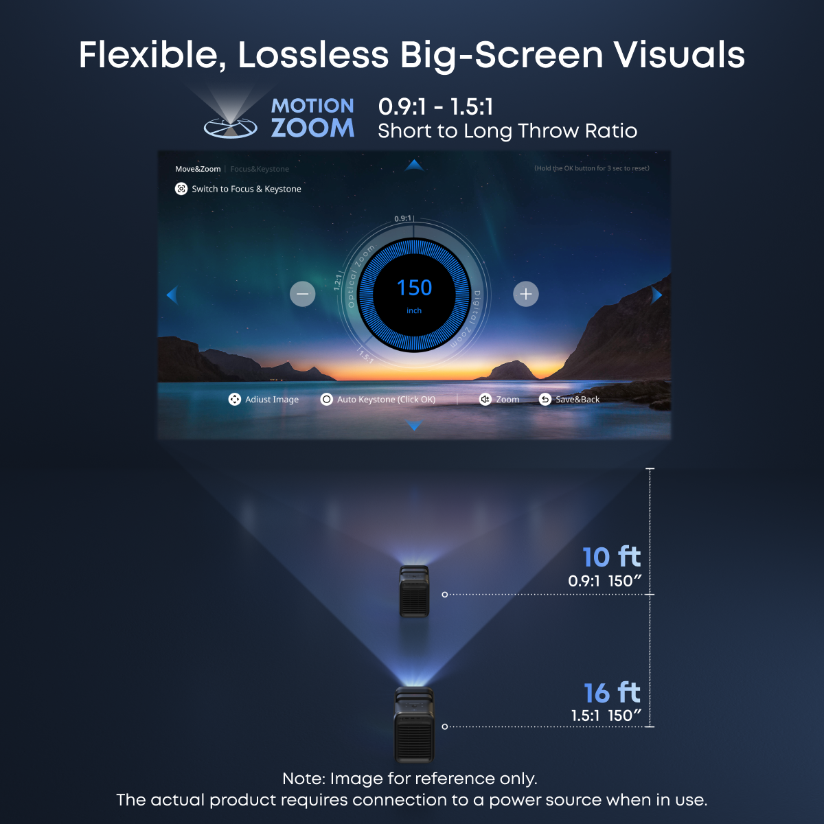 NEBULA X1 | The Ultimate 4K Triple Laser Projector