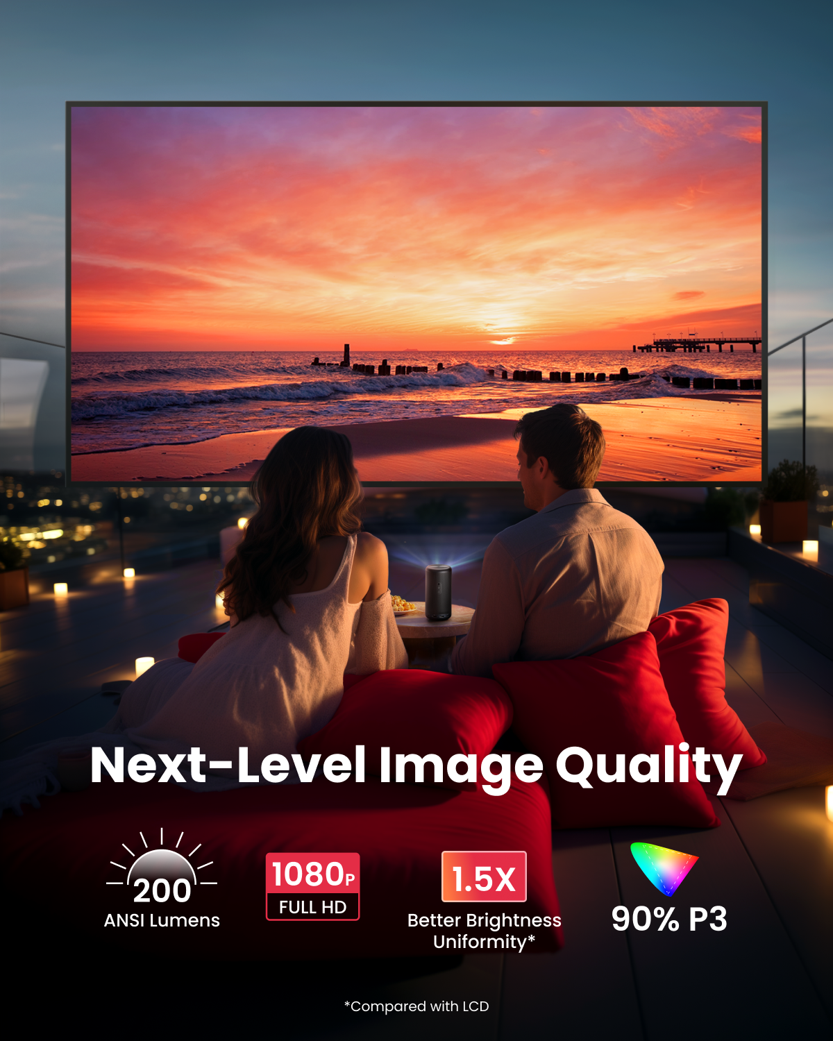 Capsule 3 (New) | 1080p Mini Google TV Projector+Anker 715 Charger (Nano II 65W)