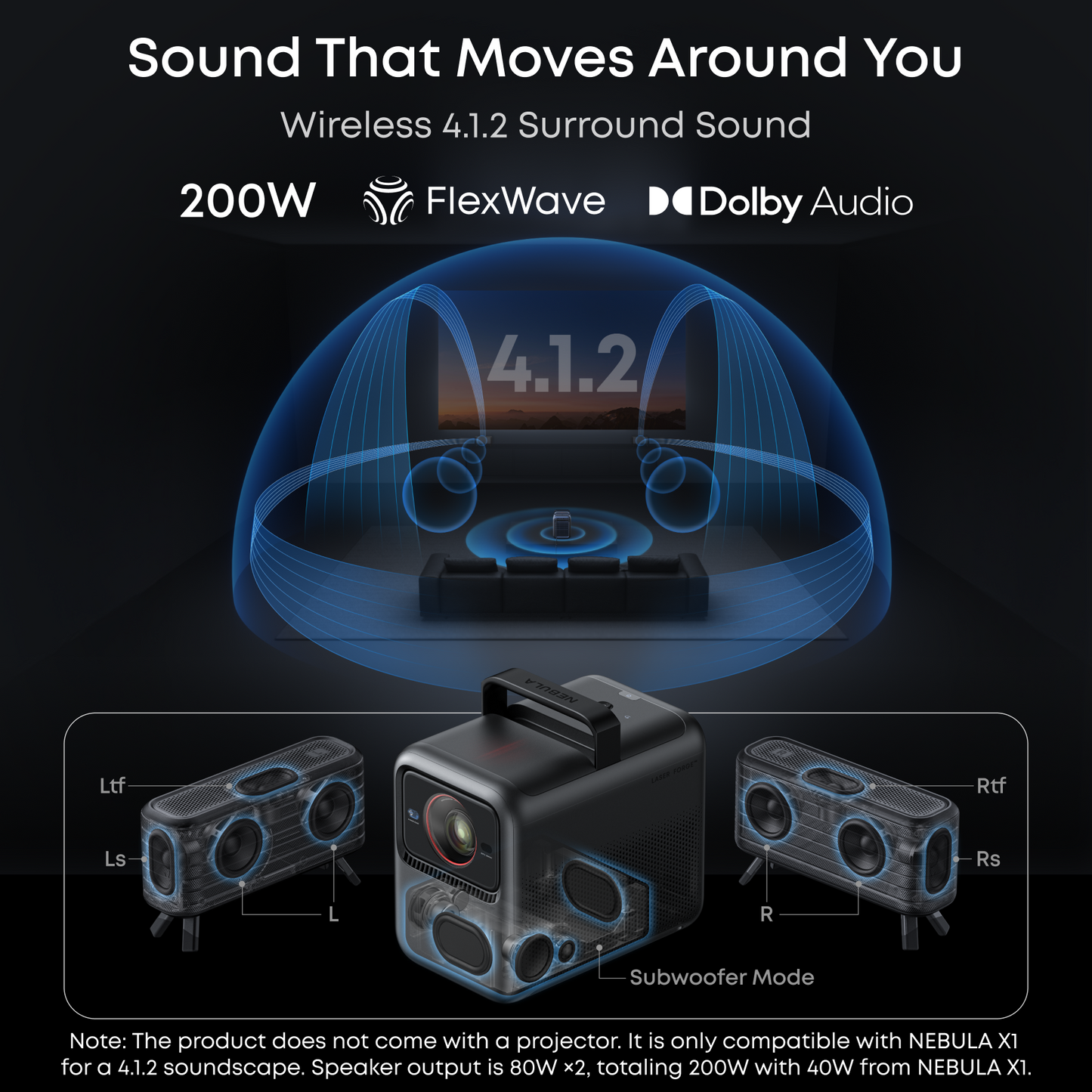 NEBULA X1 Wireless Satellite Speaker | Powerful Sound & Easy Setup