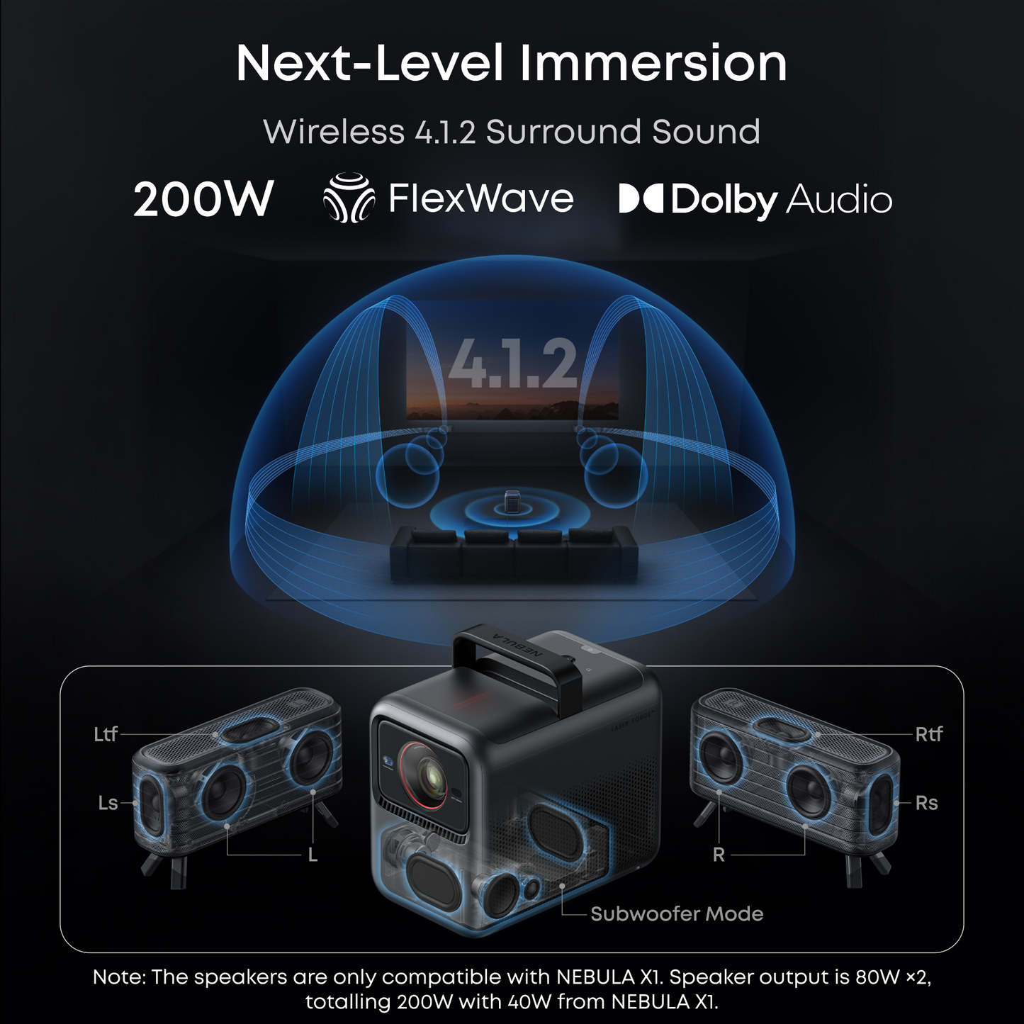 NEBULA X1 | The Ultimate 4K Triple Laser Projector