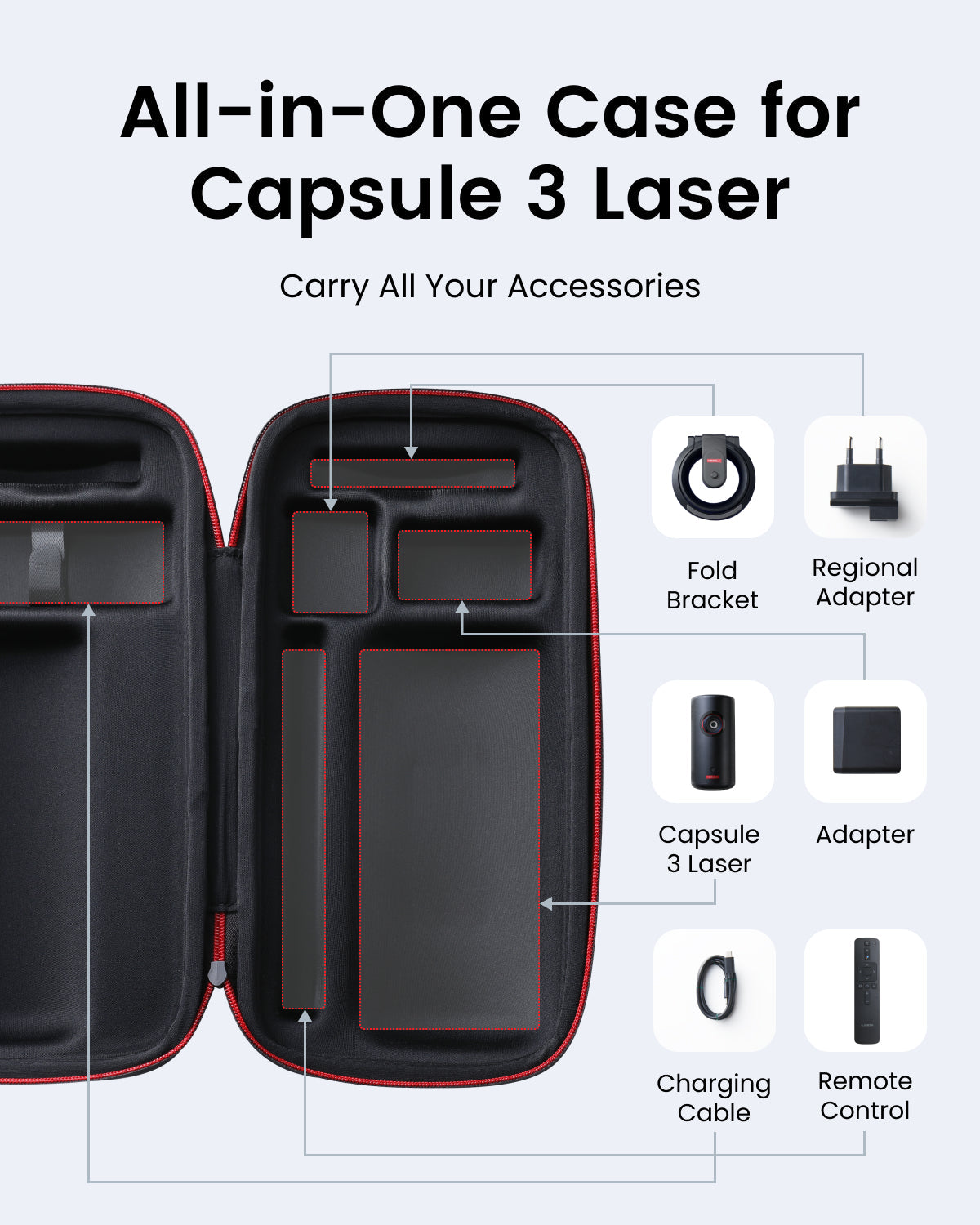 Capsule 3 Laser Travel Case - Nebula